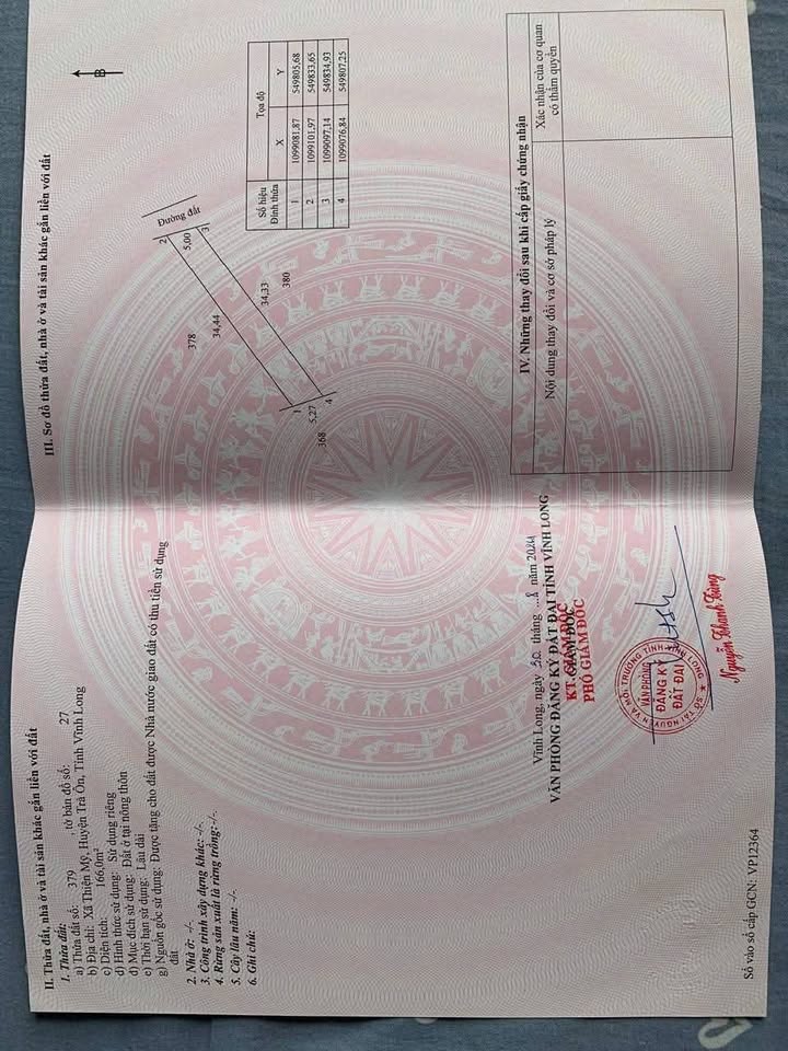 Đất nền Thiện Mỹ, Trà Ôn, Vĩnh Long 170m² giá 310 triệu - Sổ hồng chính chủ!