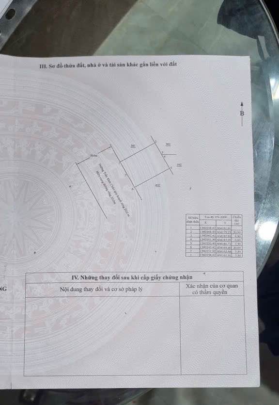 Bán đất mặt tiền đường Trần Khắc Chân, Vĩnh Hoà, Nha Trang 300m² giá chỉ 20.1 tỷ - Cơ hội đầu tư hấp dẫn!