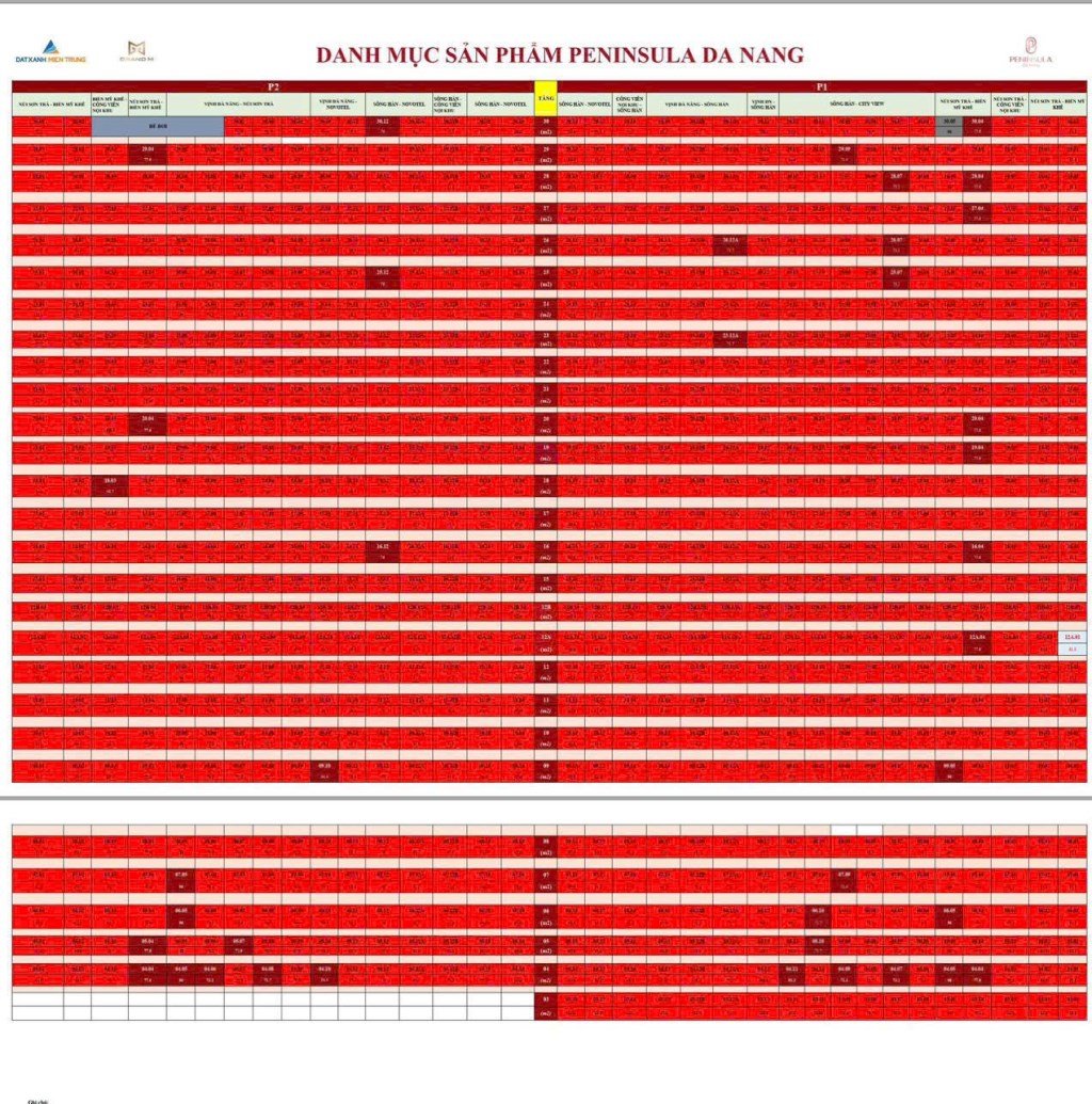 Căn hộ Peninsula Đà Nẵng 61.8m² giá thỏa thuận - Cơ hội cuối cùng sở hữu view sông Hàn!