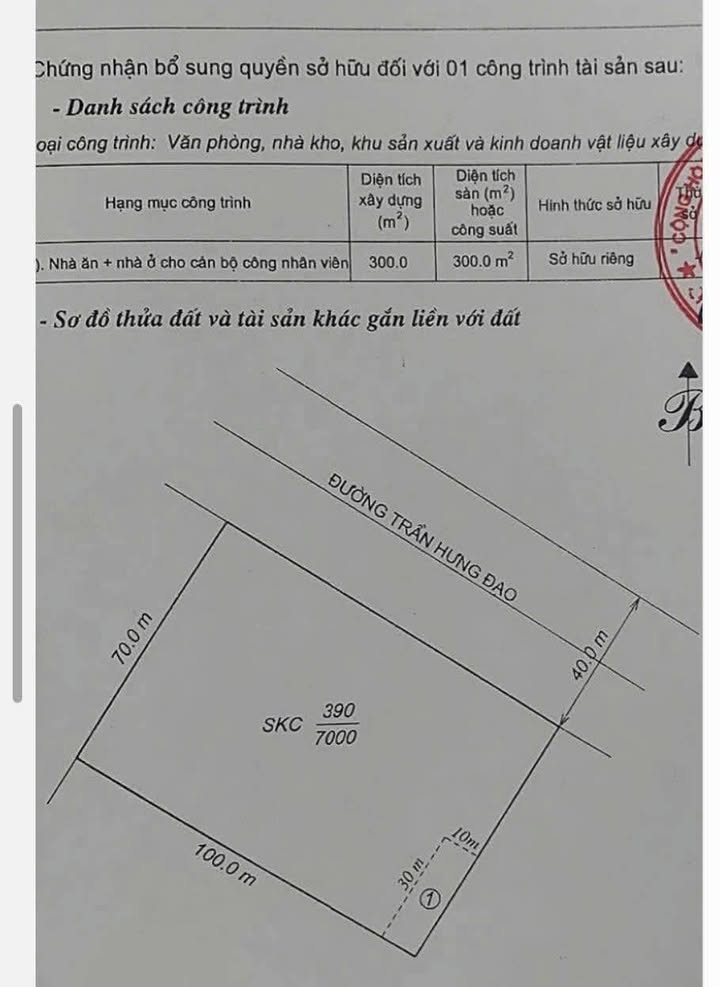 Nhượng lại xưởng tại đường Trần Hưng Đạo Bỉm Sơn 7132m² giá 8 tỷ - Tặng kèm nhà kho và nhà điều hành!