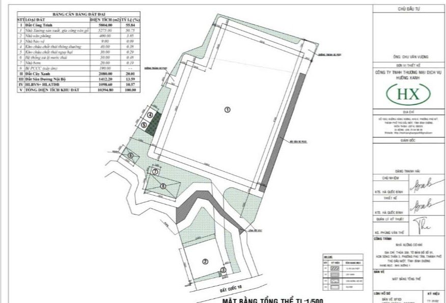 Cho thuê đất xây dựng kho xưởng 10.300m² KCN Đất Cuốc Bắc Tân Uyên - Giá 100 triệu/tháng