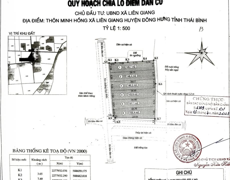 Đất nền Bắc Tiên Hưng Đông Hưng Thái Bình 148m² giá 500 triệu - Cơ hội đầu tư tuyệt vời!