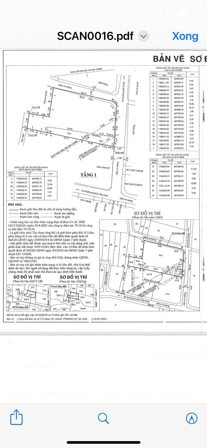 Đất nền Phú Thuận, quận 7, diện tích 857m², giá 42 tỷ - Cơ hội đầu tư sinh lời!