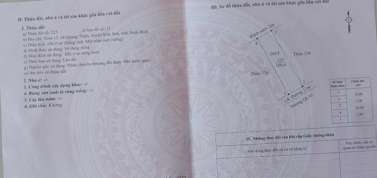 Đất mặt đường Vành Đai xã Quang Thiện 100m² giá 2.3 tỷ - Vị trí đắc địa gần Nhà Thờ Đá Phát Diệm!