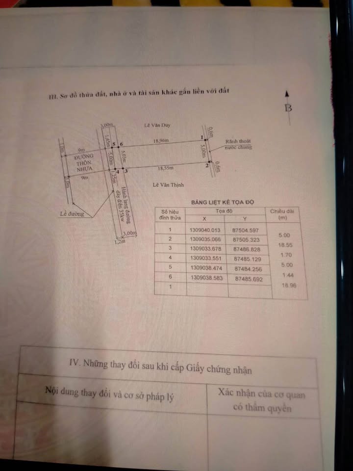 Đất nền An Dương Hải Phòng 94m² giá 2.5 tỷ - Cơ hội đầu tư tuyệt vời!