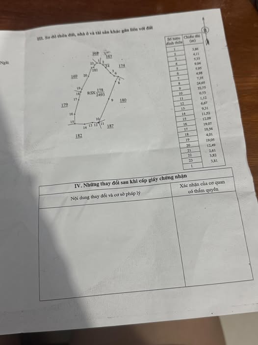 Đất nền tại Thôn Phú Long 2, Bình Sơn, Quảng Ngãi - Giá chỉ 400 triệu - Tiềm năng đầu tư sinh lời!