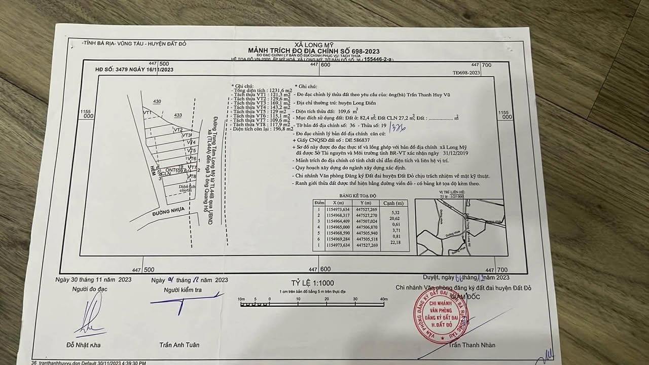 Đất nền Long Mỹ, Đất Đỏ 109.6m² giá 1.06 tỷ - Mặt tiền đường nhựa trục chính