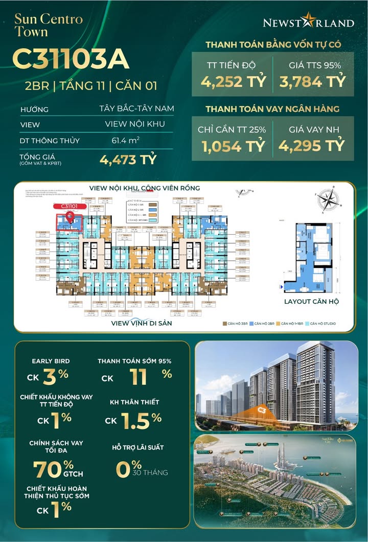 Căn hộ C31103A – Sun Centro Town Hạ Long 61.4m² giá 4.473 tỷ - Lựa chọn lý tưởng cho gia đình trẻ!