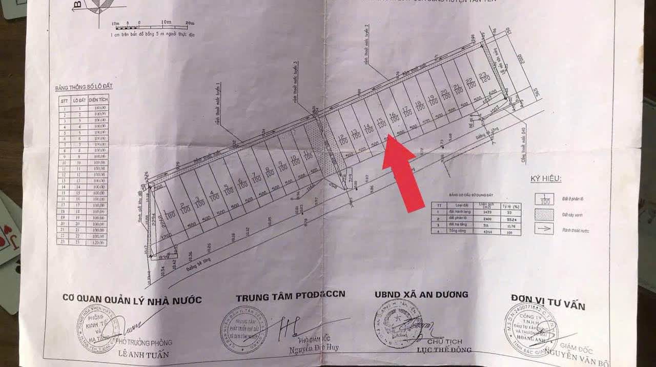 Đất đấu giá Nhã Nam, Tân Yên 100m² giá chỉ 900 triệu - Cơ hội đầu tư tuyệt vời!