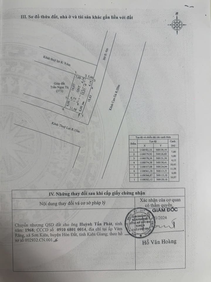 Đất thổ cư 265,6m² tại Thạnh Lộc, Châu Thành, Kiên Giang - Giá chỉ 850 triệu