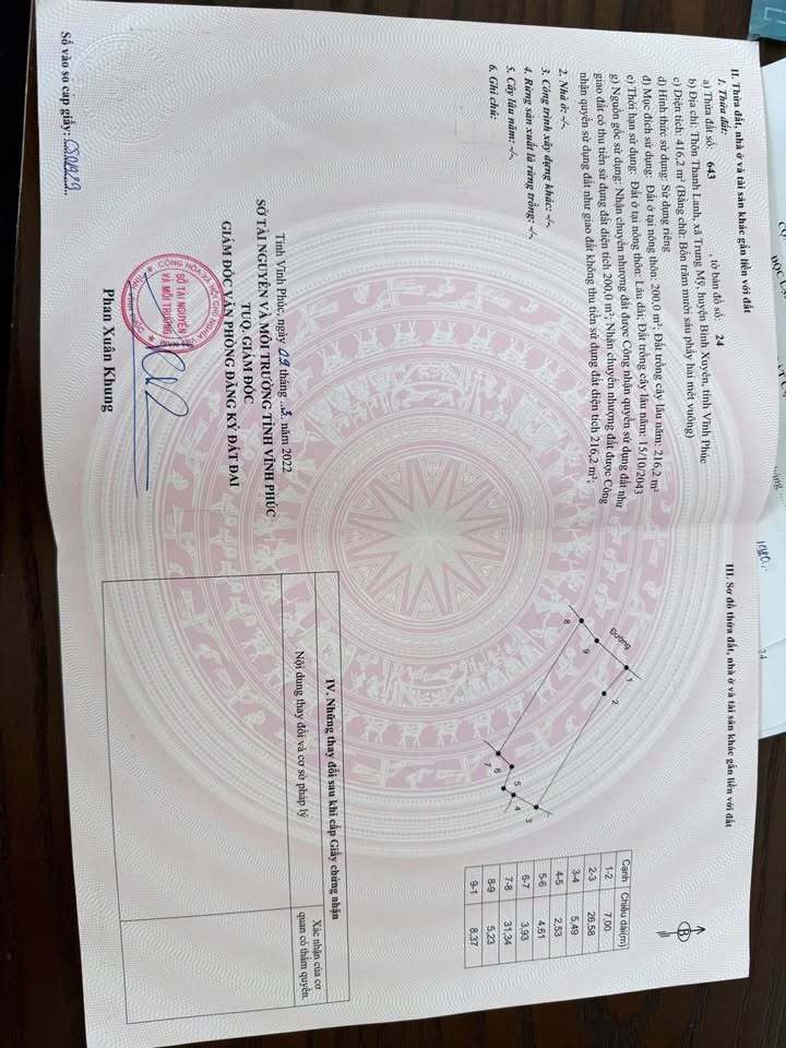 Đất nền Trung Mỹ, Bình Xuyên 416m² giá 3 tỷ - Tiềm năng đầu tư lớn!