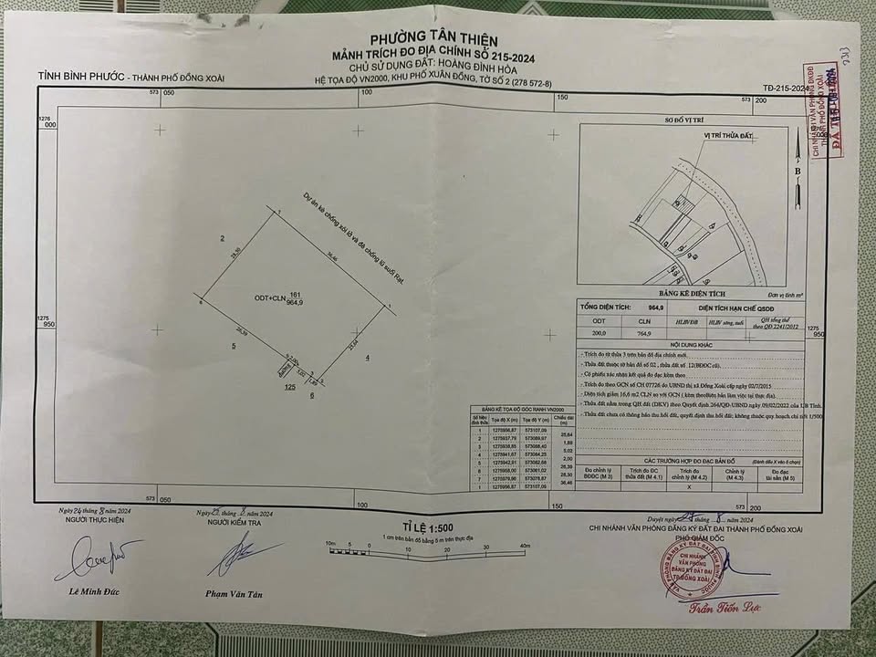 Đất nền Tân Bình Đồng Xoài 420m² giá 2.xxx tỷ - Sổ đỏ chính chủ, đầu tư sinh lời!