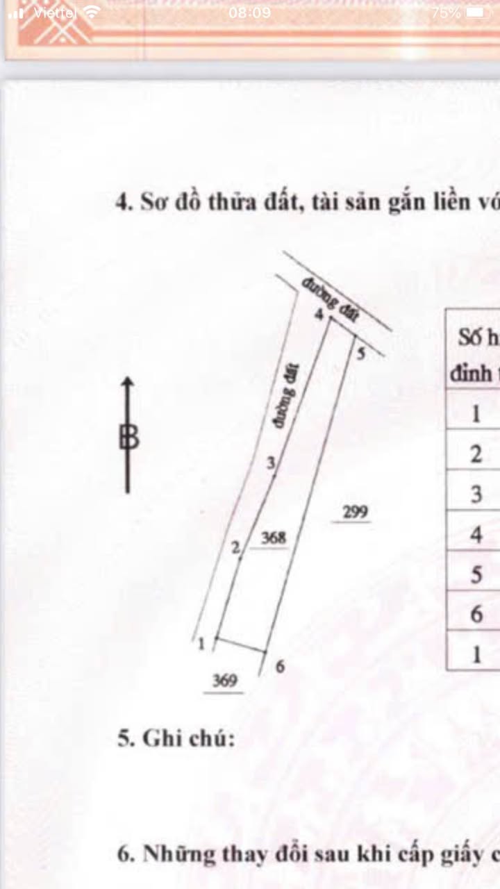 Đất nền Thiện Nghiệp - 1500m² giá thỏa thuận - Cơ hội đầu tư hấp dẫn!
