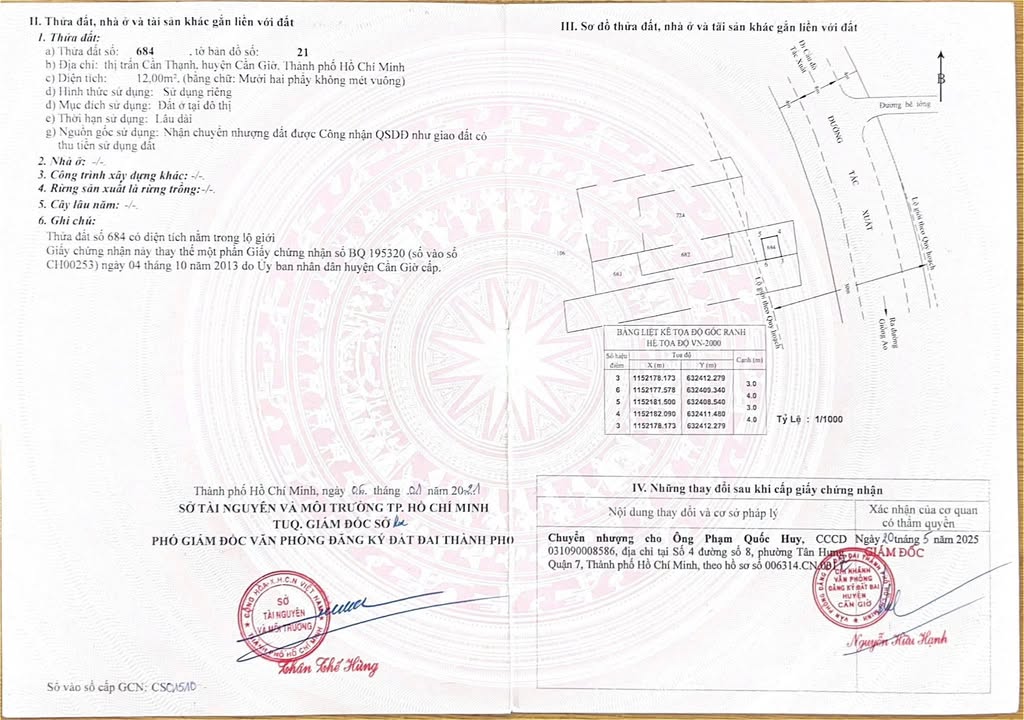 Đất nền Cần Giờ 150m² - Sổ đỏ sang tên ngay, thu nhập 23 triệu/tháng từ cho thuê!