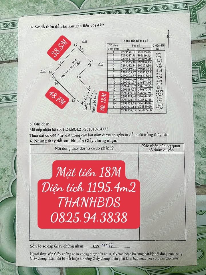 Đất 1196m² mặt tiền 18m tại Tứ Kỳ, Hải Dương chỉ 2.65 tỷ - Tiềm năng sinh lời cao!