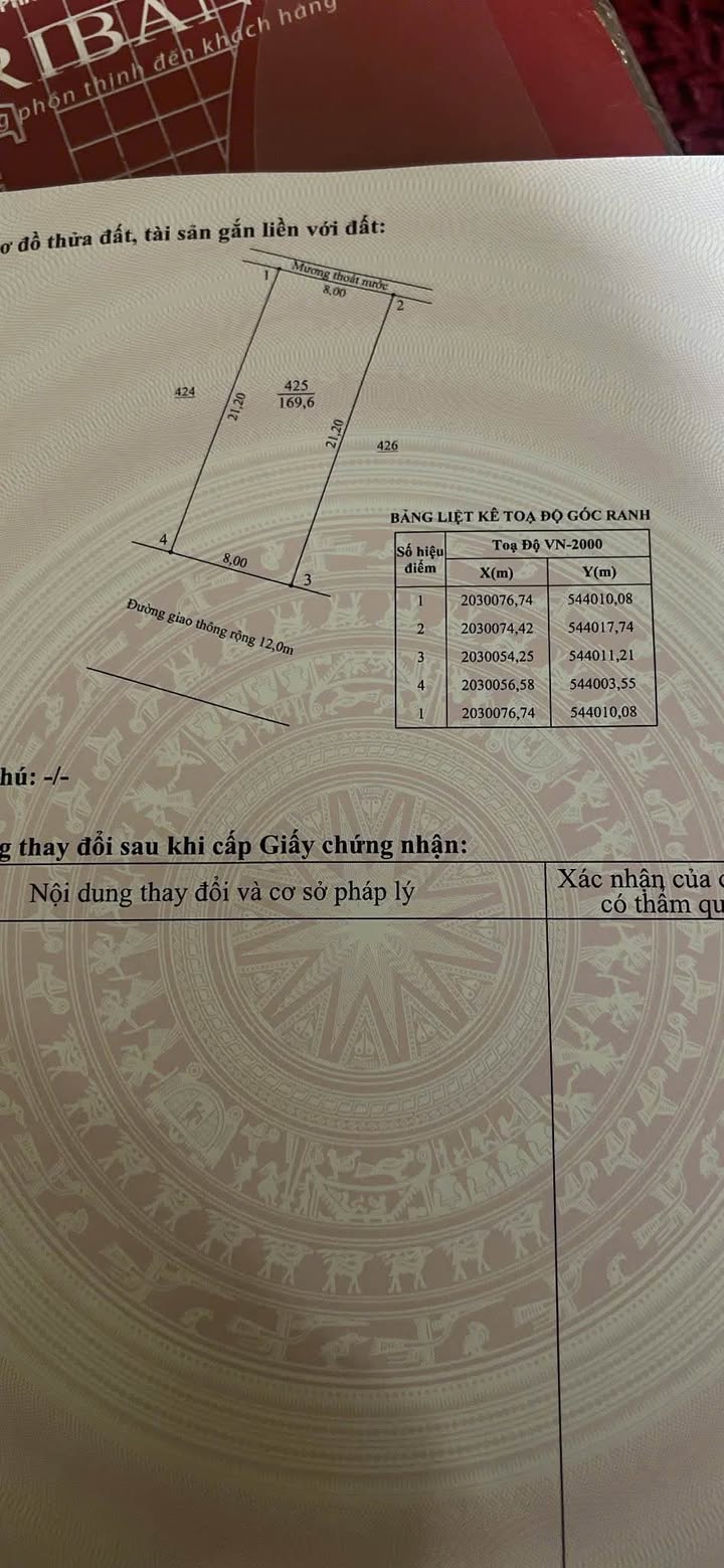 Đất thổ cư Thạch Quý, Hà Tĩnh 168m² giá 4 tỷ - Tiện ích xung quanh hoàn hảo!