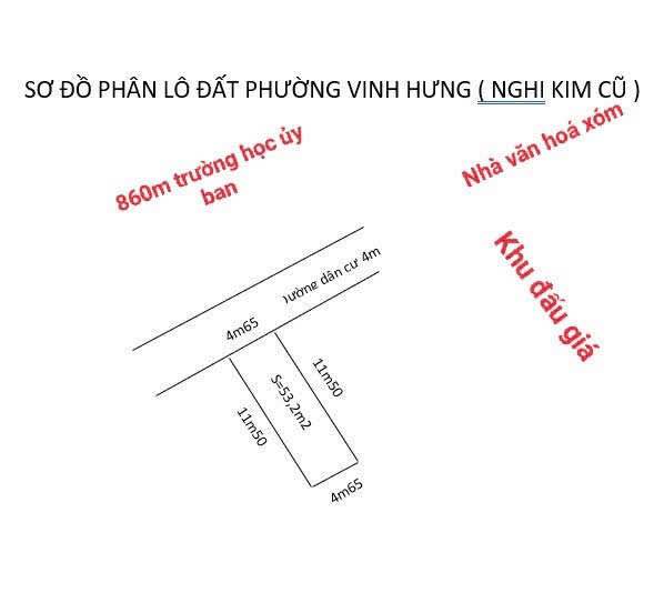 Bán đất xóm 6 Nghi Kim, TP Vinh 53.2m² giá 1.15 tỷ - Pháp lý rõ ràng