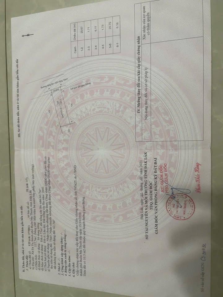 Đất Mặt Tiền D2 Buôn Ju, Tân An - 132m² chỉ 2.1 tỷ - Kinh doanh sinh lời!