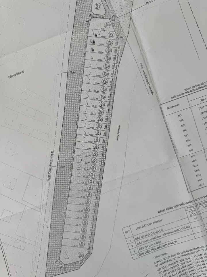 Đất đấu giá Nam Hưng, Tiền Hải, Thái Bình 100m² - Giá cạnh tranh, cơ hội đầu tư hấp dẫn!