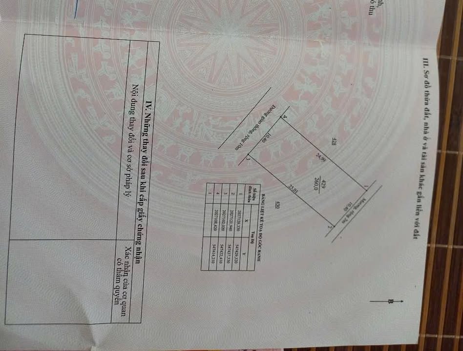 Đất nền 262m² Thôn Cao Thắng, Thạch Hà - Giá chỉ 1.3 tỷ, đầu tư sinh lời!