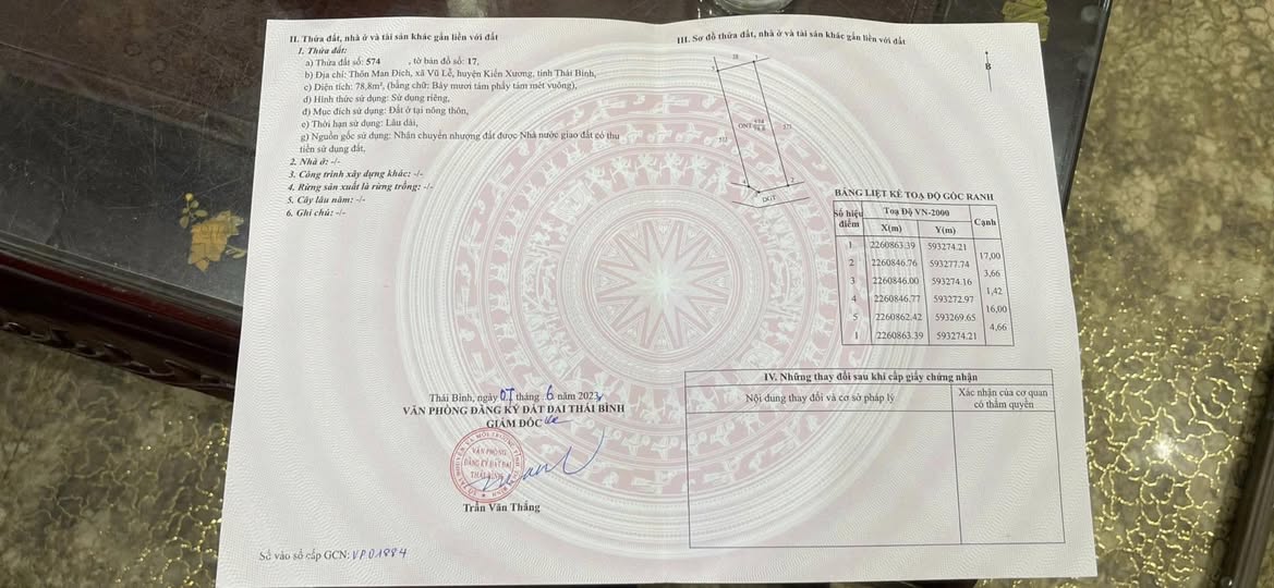 Đất Vũ Lễ, Kiến Xương 79m² chỉ 700 triệu - Hướng Đông tứ trạch, ngõ ô tô thông!