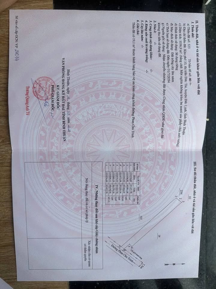 Đất liền kề tại thị trấn Đức Tài, 1000m², chỉ 1.4 tỷ - Đầu tư sinh lời ngay!