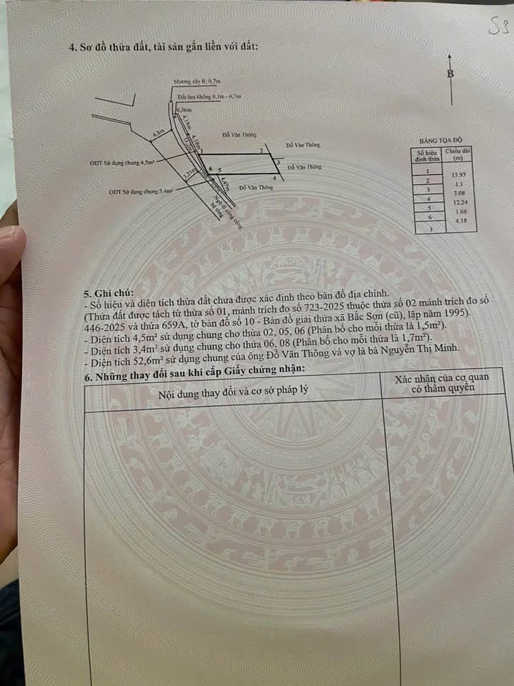 Đất thổ cư thôn 6 Bắc Sơn 52m² giá 1.5 tỷ - Đường ô tô tránh nhau!