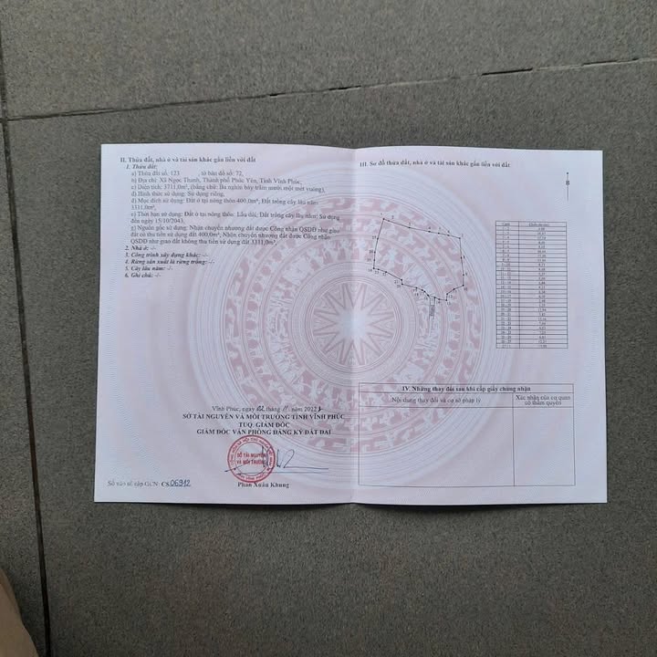 Bán đất tại Ngọc Thanh, Phúc Yên, Vĩnh Phúc 3000m² - Đầu tư sinh lời lý tưởng!