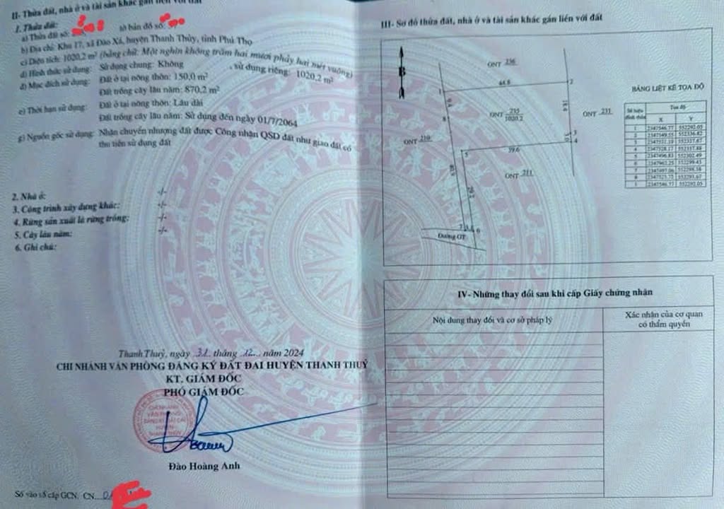 Đất nền 1.020m² Đào Xá, Thanh Thủy chỉ 800 triệu - Tiềm năng đầu tư lớn!