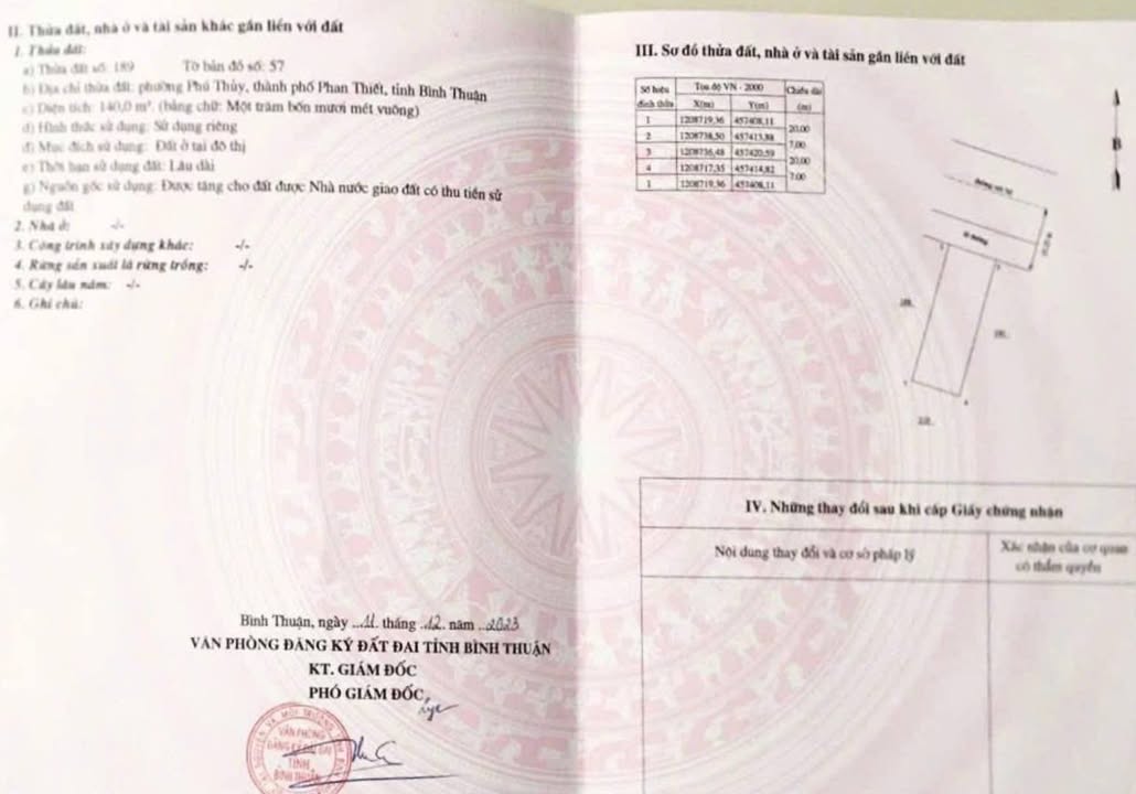 Đất thổ cư lô A4/06, Ocean Dunes, 140m² giá 8.5 tỷ - Cơ hội đầu tư tuyệt vời!