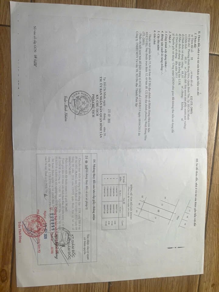 Nhà bán Bình Tân 68m² giá 3.7 tỷ - Khu dân trí cao, thuận tiện kinh doanh!