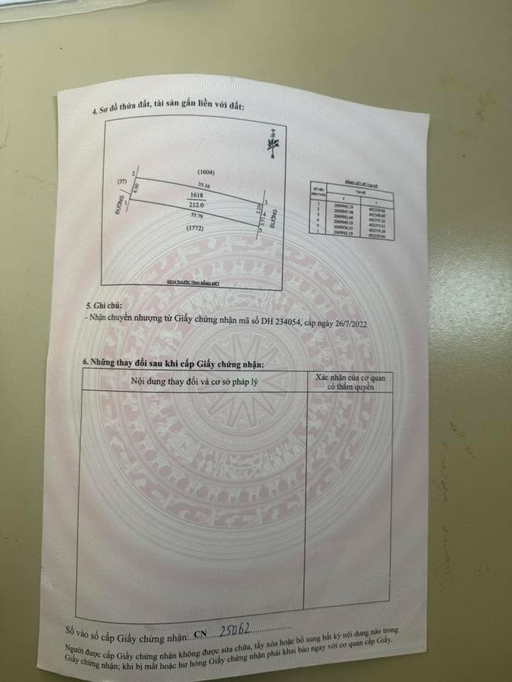 Đất Nghi Thái 212m² giá 400 triệu - Sổ đỏ chính chủ, đầu tư sinh lời!