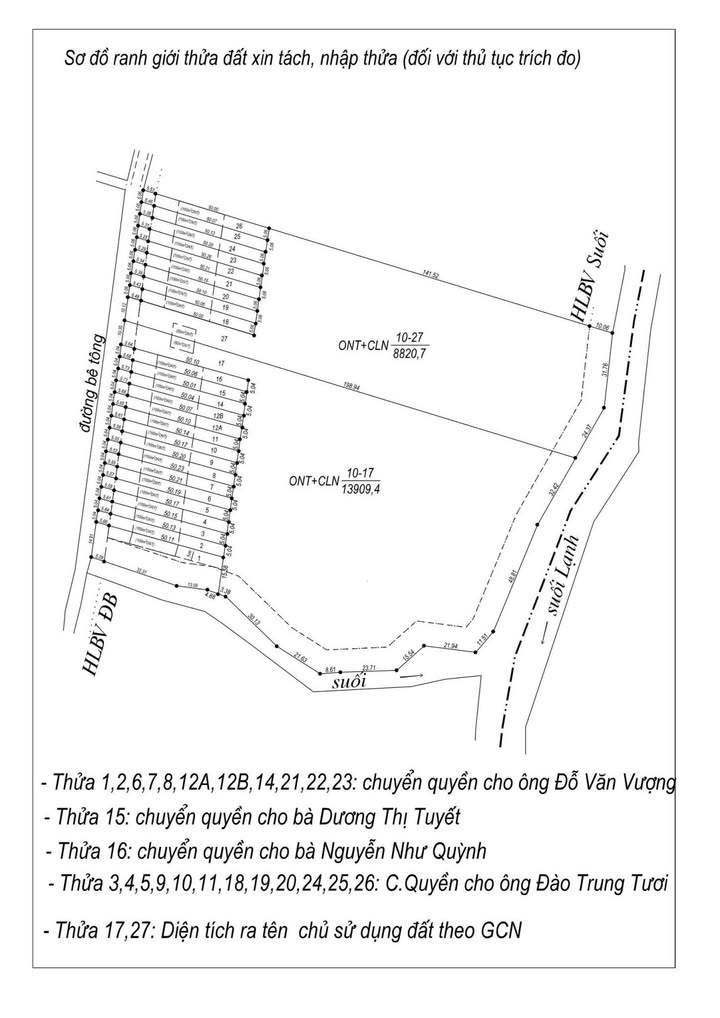 Đất nền KCN Minh Hưng Sikico 250m² giá 700 triệu - Cơ hội đầu tư sinh lời!