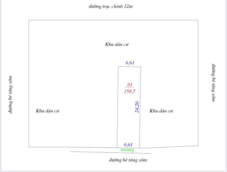 Đất Kim Liên Nam Đàn 159m² giá 1 tỷ - Đường thông rộng, vị trí đẹp!