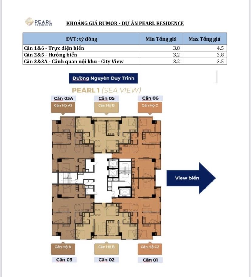 Căn hộ Pearl Residence Cửa Lò 88-106m² giá 3.2 tỷ - Sở hữu lâu dài, view biển tuyệt đẹp!