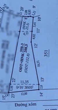 Đất nền tại Tà Hộc, Mai Sơn 200m² giá 1.2 tỷ - Cơ hội đầu tư hấp dẫn!