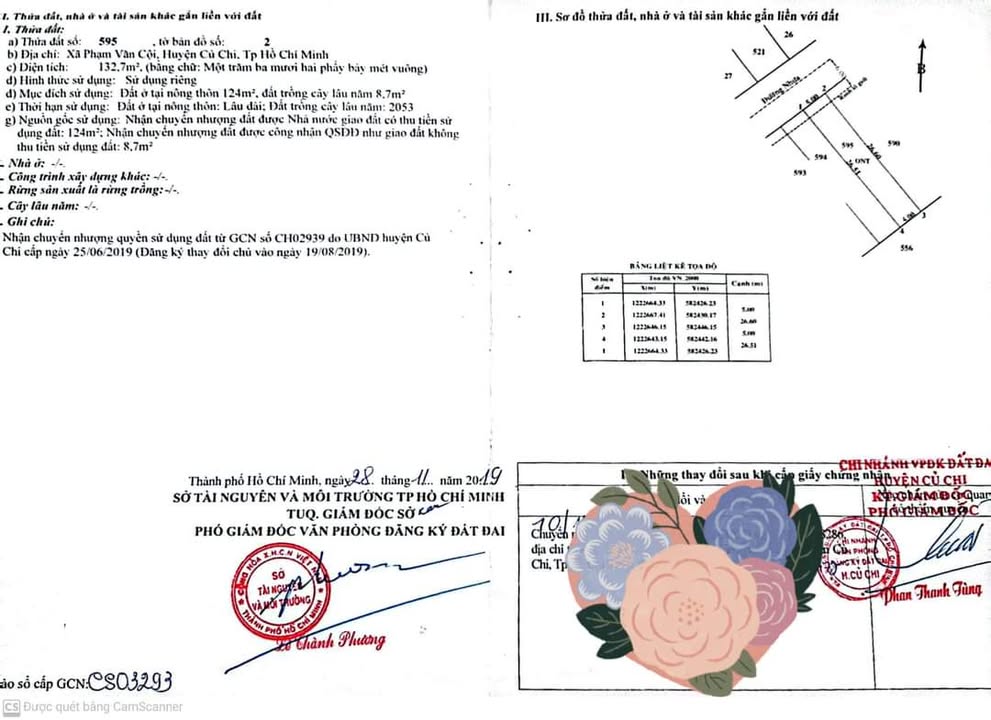 Đất thổ cư xã Phạm Văn Cội 130m² giá 1.6 tỷ - Đường bê tông hiện hữu