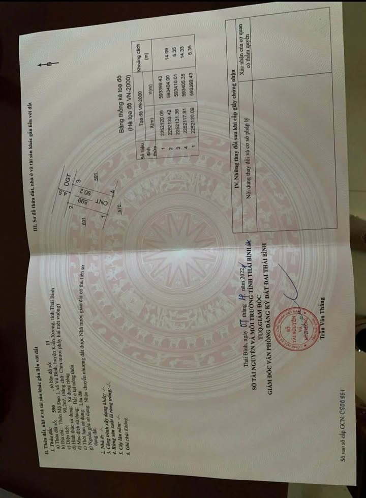 Đất nền Vũ Bình, Kiến Xương, Thái Bình 90m² giá chỉ 6x triệu - Cơ hội đầu tư tuyệt vời!