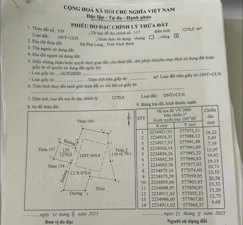 Đất nền Kỳ Phú Nho Quan 1270m² giá 1.1 tỷ - Cơ hội đầu tư hấp dẫn!