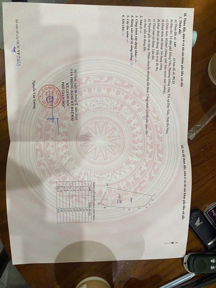 Đất nền góc tại Đồng Văn, Duy Tiên 60m² giá 1.3 tỷ - Cơ hội đầu tư hấp dẫn!