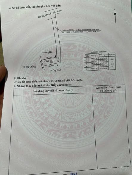 Đất nền Hoa Động Thủy Nguyên 56m² giá 1.4 tỷ - Cơ hội đầu tư tiềm năng!