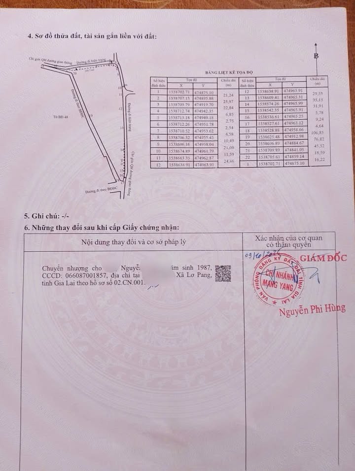 Farm 2,2ha tại xã Kon Thụp, huyện Mang Yang giá thỏa thuận - Đầu tư sinh lời lý tưởng!