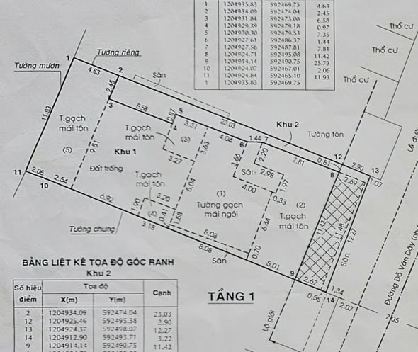 Mặt bằng kinh doanh cho thuê tại Đỗ Văn Dậy, Hóc Môn 372m² giá 44 triệu - Cơ hội vàng cho doanh nghiệp!