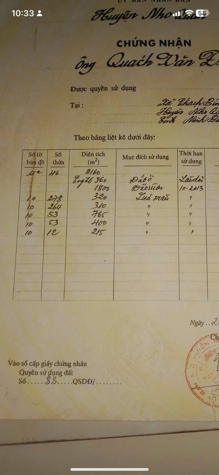 Đất vườn Thạch Bình Nho Quan 2160m² giá 4.2 tỷ - Cơ hội đầu tư tuyệt vời!