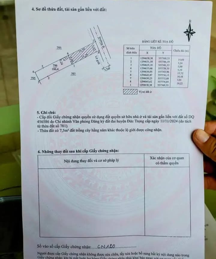 Đất nền Tân Hội, Đức Trọng 190m² chỉ 820 triệu - Sổ hồng chính chủ!