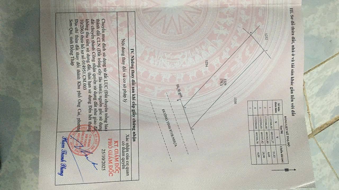 Đất nền Tân Trung Gò Công 179m² giá 1.7 tỷ - Mặt tiền ĐT.871b đẹp