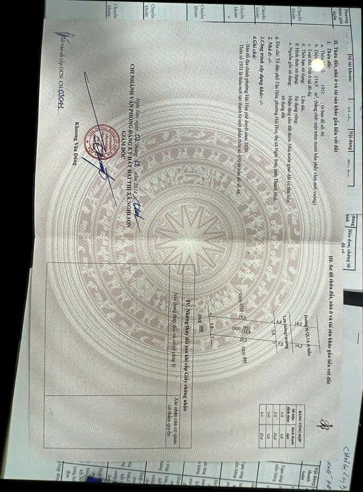 Đất nền 125m² tại Hải Hòa, Nghi Sơn - Giá chỉ 2.7 tỷ, cơ hội đầu tư tuyệt vời!