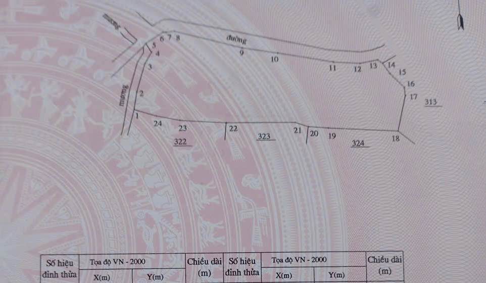 Đất thổ cư Xuân Điền - Hàm Hiệp 1.8 sào, giá 1.35 tỷ - Đường ô tô vào tận nơi!