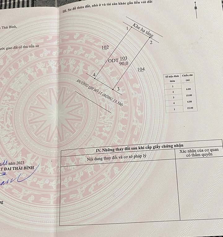 Đất nền Khu dân cư Đồng Quỳnh Thái Bình 90m² giá 1.9 tỷ - Đầu tư sinh lời hấp dẫn!