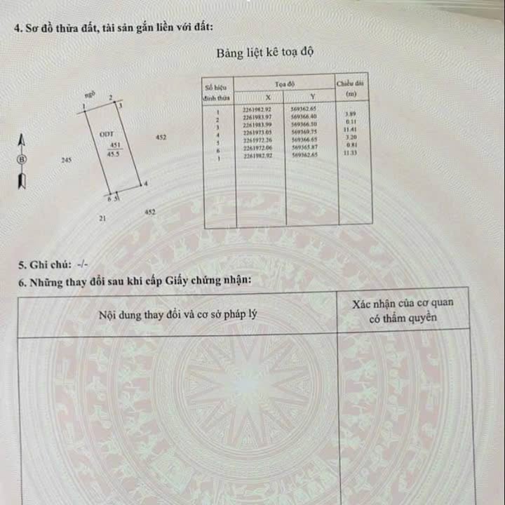 Bán lô đất ngõ 171 Cầu Đông, Lộc Vượng, 46m² - Ô tô vào tận đất, không lỗi phong thủy!